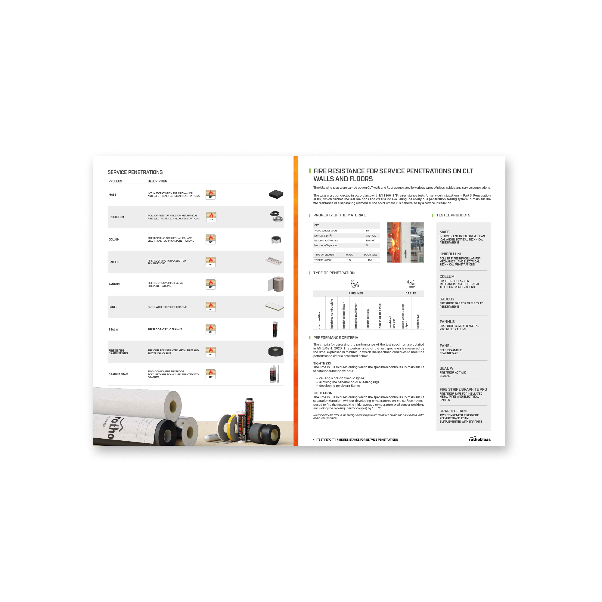 FIRE RESISTANCE FOR SERVICE PENETRATIONS
