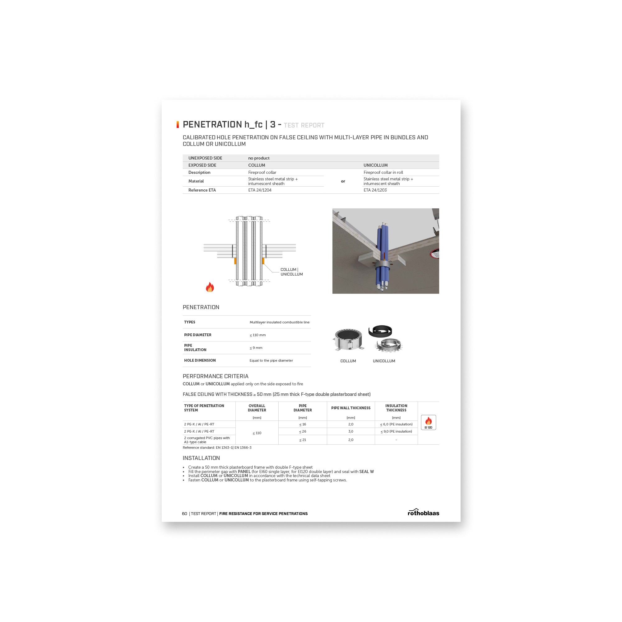 FIRE RESISTANCE FOR SERVICE PENETRATIONS